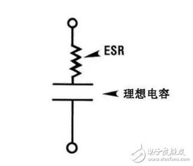 电容的esr知识汇总